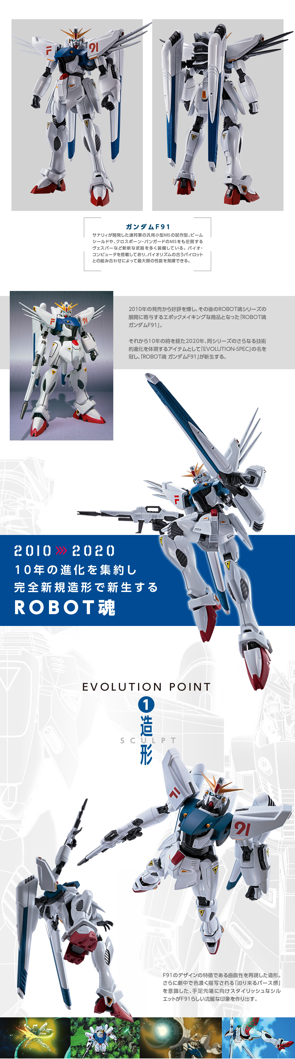 ROBOT魂〈SIDE MS〉ガンダムF91 EVOLUTION-SPEC