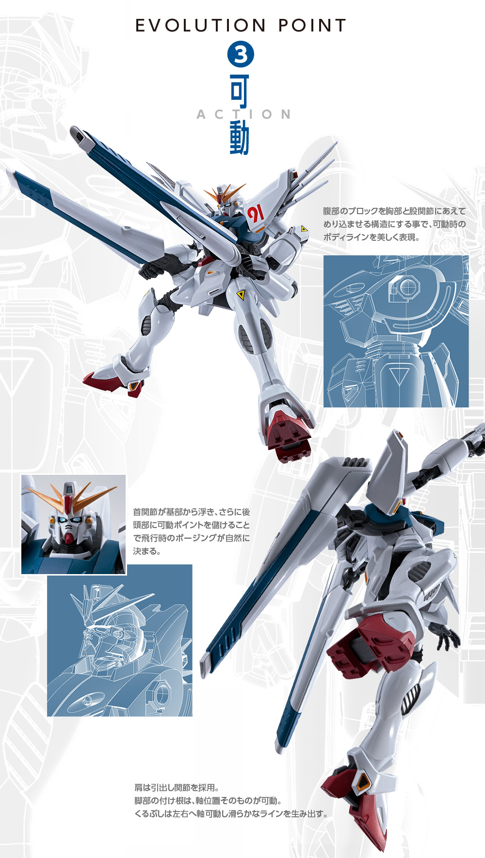 ROBOT魂〈SIDE MS〉ガンダムF91 EVOLUTION-SPEC