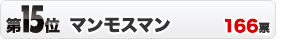 第15位　マンモスマン　166票