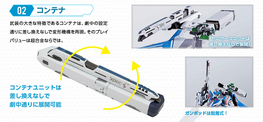 02 コンテナ 武装の大きな特徴であるコンテナは、劇中の設定通りに差し替えなしで変形機構を再現。そのプレイバリューは超合金ならでは。 コンテナユニットは差し替えなしで劇中通りに展開可能