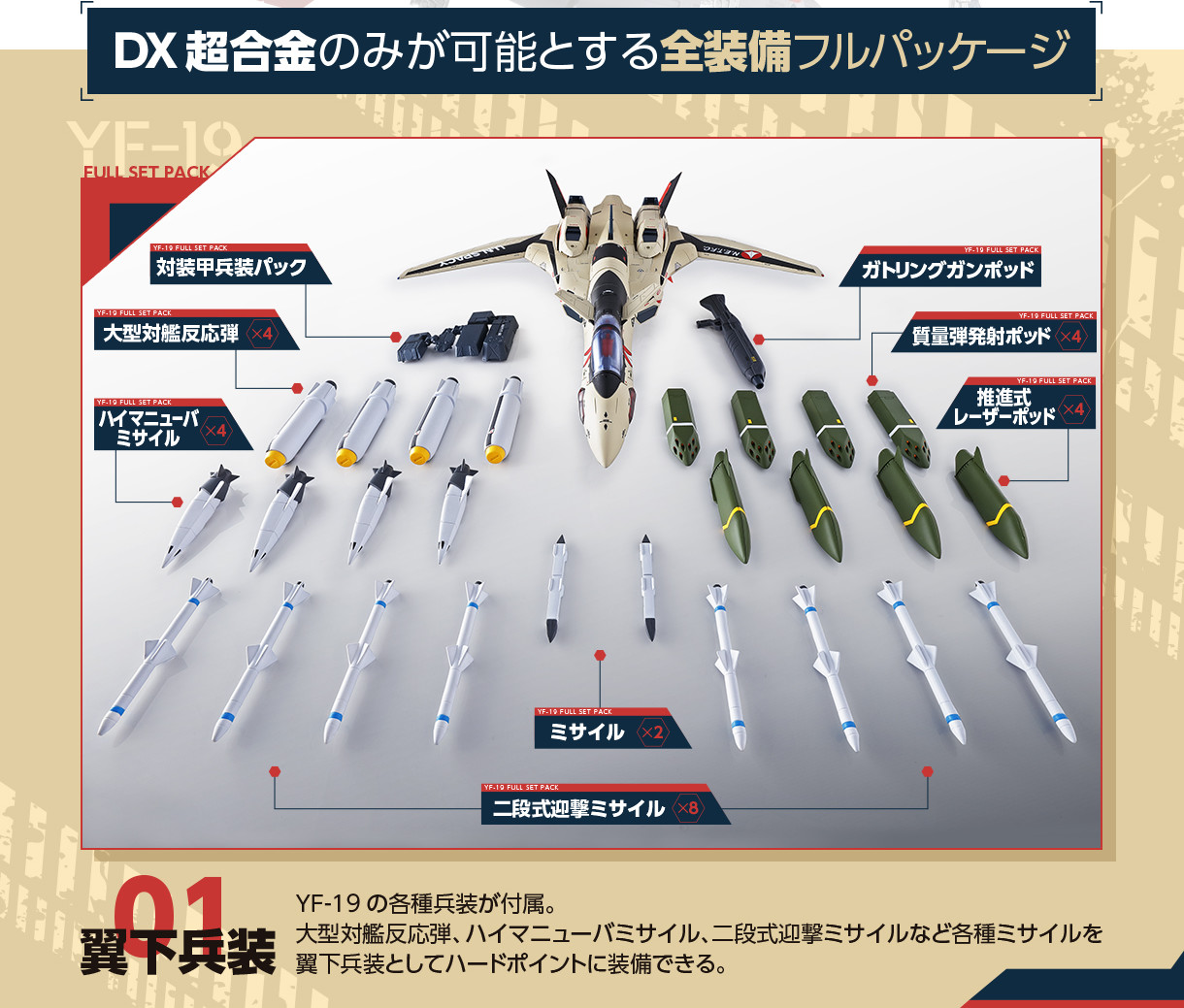 DX超合金 YF-19 フルセットパック