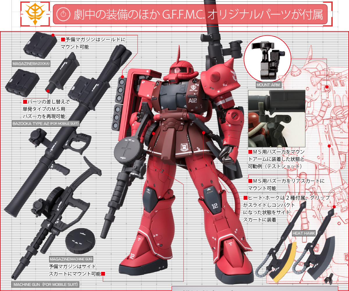 GUNDAM FIX FIGURATION METAL COMPOSITE MS-06S シャア専用ザクII、RX-78-02 ガンダム（40周年記念Ver.）