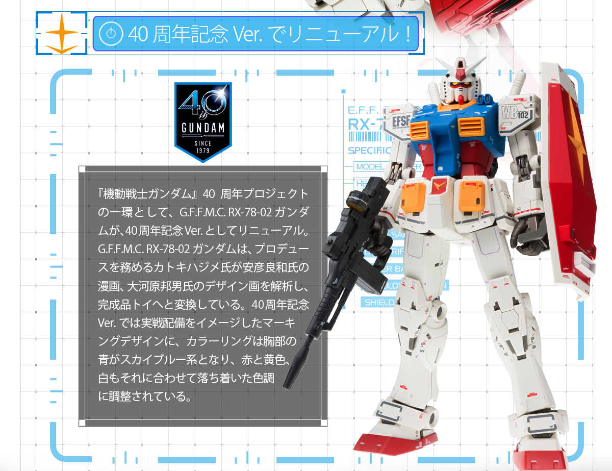 GUNDAM FIX FIGURATION METAL COMPOSITE MS-06S シャア専用ザクII、RX-78-02 ガンダム（40周年記念Ver.）